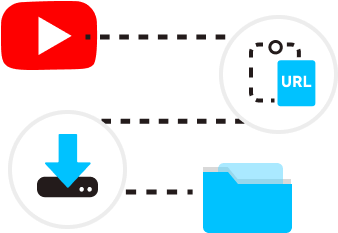 Из приложения YouTube: